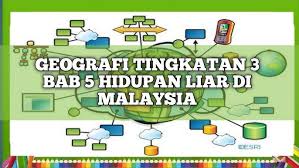 (c) peta topografi (d) pelan. Geografi Tingkatan 3 Kssm Nota Bab 5 Youtube
