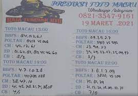 Prediksi angka macau berisi angka main jitu yang dapat anda pasang di bandar toto favorit anda. Togel Macau 2021 Hari Ini Data Result Pengeluaran Sidney Terbaru Hari Ini