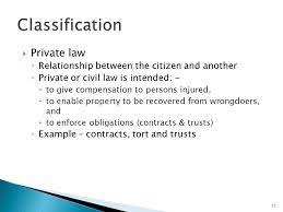 All malaysia commercial reports (amcr). Chapter 1 Introduction To Law And The Malaysian Legal System Ppt Video Online Download