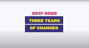 In my opinion, has been changed could insinuate that it was not done at your request. Home Start The Change