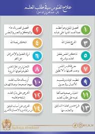 هي السور التي تبدأ بتسبيح الله وهي : Epingle Sur ÙÙˆØ§Ø¦Ø¯ Ù‚Ø±Ø¢Ù†ÙŠØ©