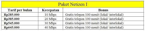 Jika anda menghabiskan kebanyakan masa di rumah, sambungan internet berwayar akan menjamin anda mempunyai kestabilan, kelajuan dan kuota yang besar. Harga Pasang Wifi Indihome Murah Terbaru Bulan Ini Paket Internet