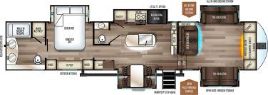 How to find oregon forest river rv dealers? Forest River Rvs For Sale Rvs Near Portland