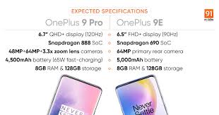 Hopefully, we can meet this beast at the end of this year. Oneplus 9 Series Launch Date To Be Revealed On March 8 Phoneworld