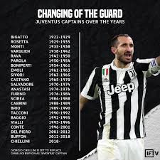 With italy's past successes, including the 2006 world cup, being built on defensive solidity, chiellini urged the country to stick to its roots but conceded the players were open to minor tweaks being made to their game. Giorgio Chiellini Juventus Italian Football Tv Iftv Facebook