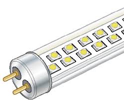 how to convert from fluorescent lights to led successful