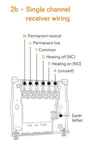 I've actually (after buying a harness) that this ideal combi already had the harness! Ideal Logic Combi To Hive 2 Connection Diynot Forums