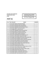 Diploma komunikasi & media (uitm). Makluman Hal Ehwal Akademik Uitm Kampus Jasin Fskm Facebook