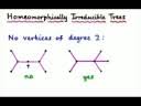Maybe you would like to learn more about one of these? Good Will Hunting Maths Problem Youtube