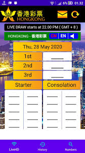 Hongkong Pools For Android Apk Download