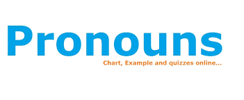 Pronoun Guide About 8 Types Of Pronouns With Chart And