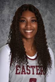 2021-22 WOMEN'S BASKETBALL