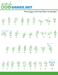 american sign language alphabet history printable chart