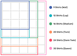 Sizing Chart Keepsake T Shirt Blankets