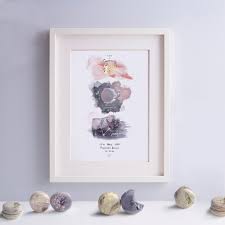 And upon the earth distress of nations, with perplexity; Personalised Zodiac Illustration Sun Moon Rising Signs Bryony Fripp Illustration