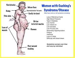 Cushing S With Moxie Fighting The Worst Disease You Ve Never Heard Of Cushings Syndrome Cushings Thyroid Health