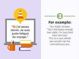 5 Ways To Say Yes In French Wikihow