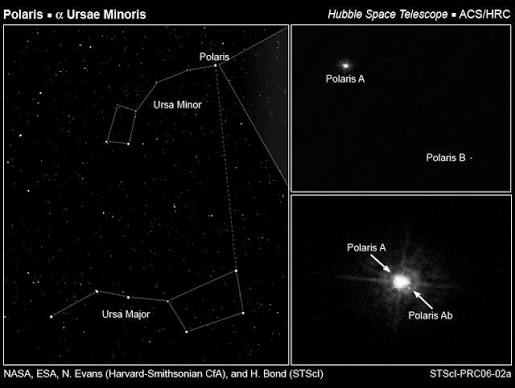 What is the North Star? - Universe Today