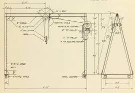 Build An Overhead Hoist Crane Ideias Para Oficinas Carrinho De Ferramentas Ferramentas
