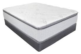 The Splendor Mattress Available Now From Purecomfortmattress Comfort Mattress Mattress Pure Products