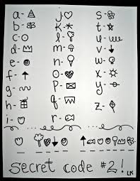 This alphabet consists of shifting each letter of the alphabet by a certain number of letters. Mod Podge Up Some Friendship Journals Laura Kelly S Inklings Alphabet Code Secret Code Sign Language Alphabet