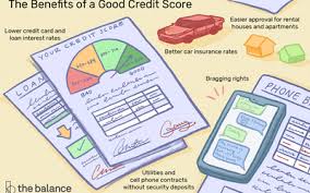 So if you have the credit needed for approval, the u.s. 9 Benefits Of Having A Good Credit Score