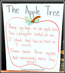 10 Activities For Apple In The Kindergarten Classroom