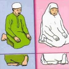Melafazkan allah akhbar ketika melakukan sujud kedua selepas duduk antara dua sujud. New Page 1