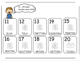 1,2 miljarder, 1,5 i texter om ekonomi används siffror. 8 Tecken Fritids Ideer Teckensprak Babyteckensprak Tecken