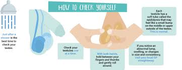 Even if you're worried about what the symptom might be, don't delay seeing them. 5 Self Checks Men Should Be Doing At Home