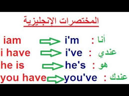 تعلم اللغة الإنجليزية بسهولة مختصرات اللغة الإنجليزية الشائعة للمبتدئين ومعانيها Youtube