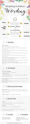 Free wedding invitation samples help you get a feel for the product's quality. The Basic Rules And Tips For Wording Your Wedding Invitation Elegantweddinginvites Com Blog