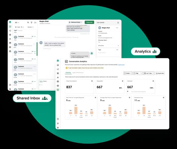 Centralized WhatsApp inbox for Shopify support, AI generated