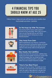 Anhanomics Com Financial Tips Financial Literacy Financial Education