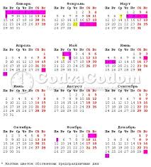 Kalendar Prazdnichnyh I Vyhodnyh Dnej Na 2018 God