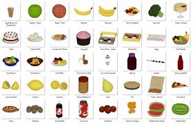 kitchen accessories no.3 food members