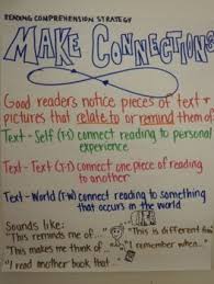 Ela Charts Reading Digital Anchor Charts Freebie By The