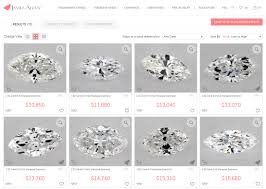 Buying Diamond Engagement Rings On Ebay You Better Think Twice