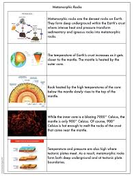 Metamorphic Rocks Picture Reading Passage In 2020 Metamorphic Rocks Metamorphic Reading Passages