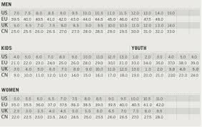 zamberlan boot size chart related keywords suggestions