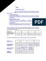 & registration of engineers act (act ) and regulations: Akta Pendaftaran Jurutera 1967 Board Of Directors Sole Proprietorship