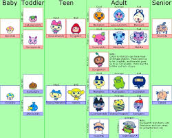 Tamagotchi Entries Tagged With Tmgc Color