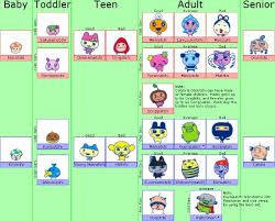 tamagotchi entries tagged with tmgc color