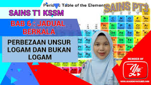 Dalam tabel periodik, garis diagonal yang membedakan unsur logam dari nonlogam. Sains Ting 1 L Bab 6 Jadual Berkala L Perbezaan Unsur Logam Dan Bukan Logam Youtube