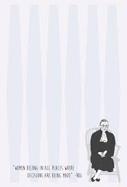 Rbg Notepad Woman Quotes Feminist Quotes Rbg