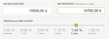 Das institut bietet privatkunden anlagen in tagesgeld und festgeld sowie einlagen ein einzelnen fremdwährungen an. Pbb Direkt Festgeld Erfahrungen 2021 Meinungen Mit Bewertung Aktiendepot