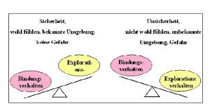 Agsp Artikel Aufsatz