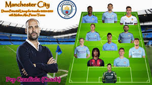 As well as giving an overview of spanish feelings ahead of the next game in the round of 16 of euro 2020, torres also responded to a question put to him over his. Manchester City Dream Potential Lineup For Transfer 2020 2021 With Nathan Ake And Ferran Torres Youtube