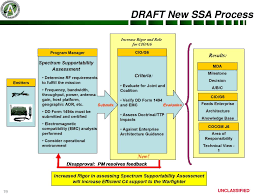 Ppt Cio G6 Presentation To Army Configuration Control