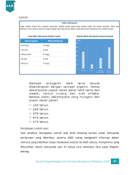 Desain Soal Akm Edi Brata 1 1 Unduh Buku 101 150 Halaman Pubhtml5